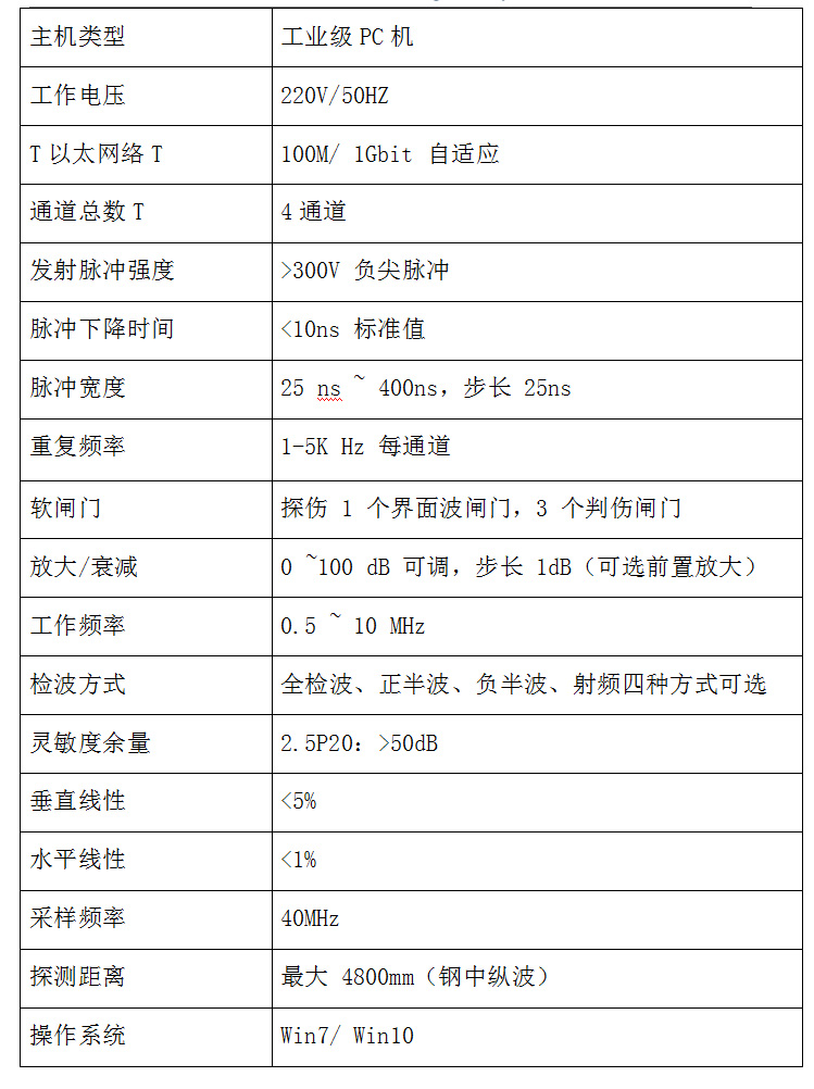超聲波探傷參數(shù)